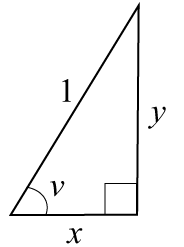 Enhetscirkelns triangel