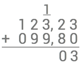 addition-uppstallning-decimaler-2
