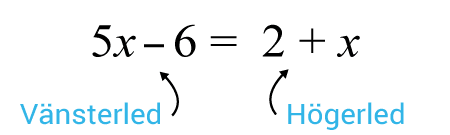 Ekvation- Vänster och Högerled