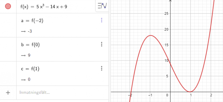 GeoGebra Och Funktioner - (GeoGebra, Matte 1) - Eddler