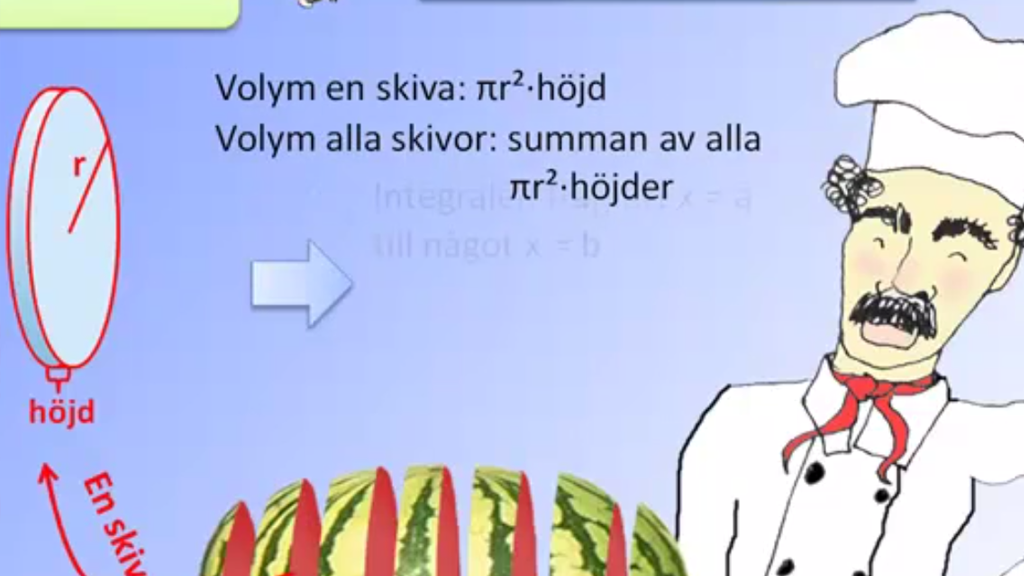 videos-matematik-4